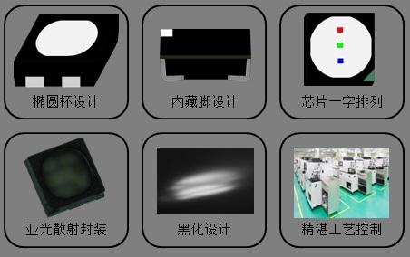 BBIN·宝盈集团(中国)有限公司官网