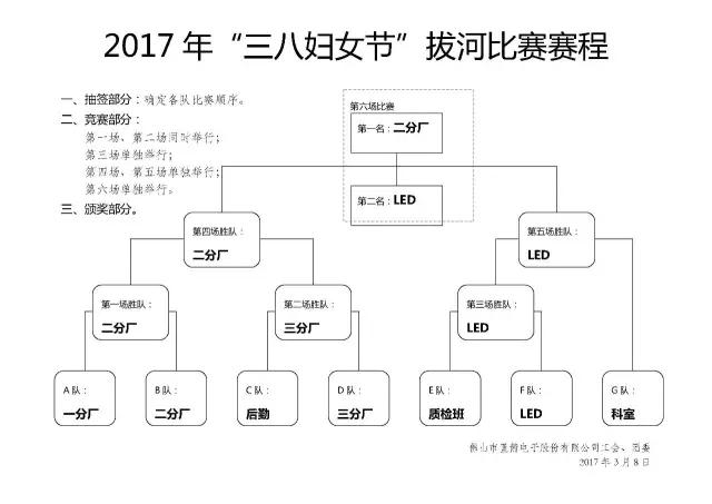 BBIN·宝盈集团(中国)有限公司官网