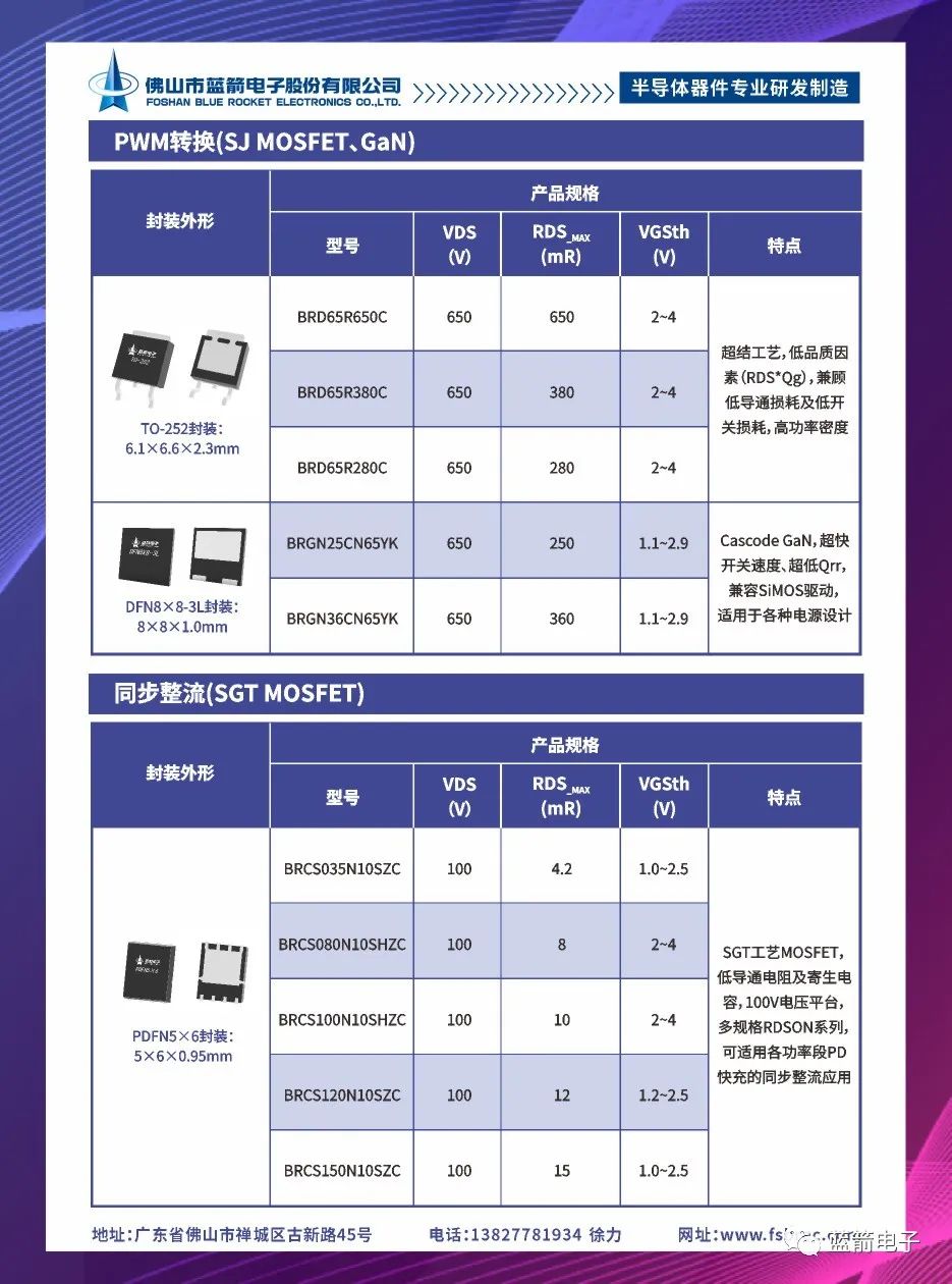 20220818083507_72213 BBIN·宝盈集团(中国)有限公司官网