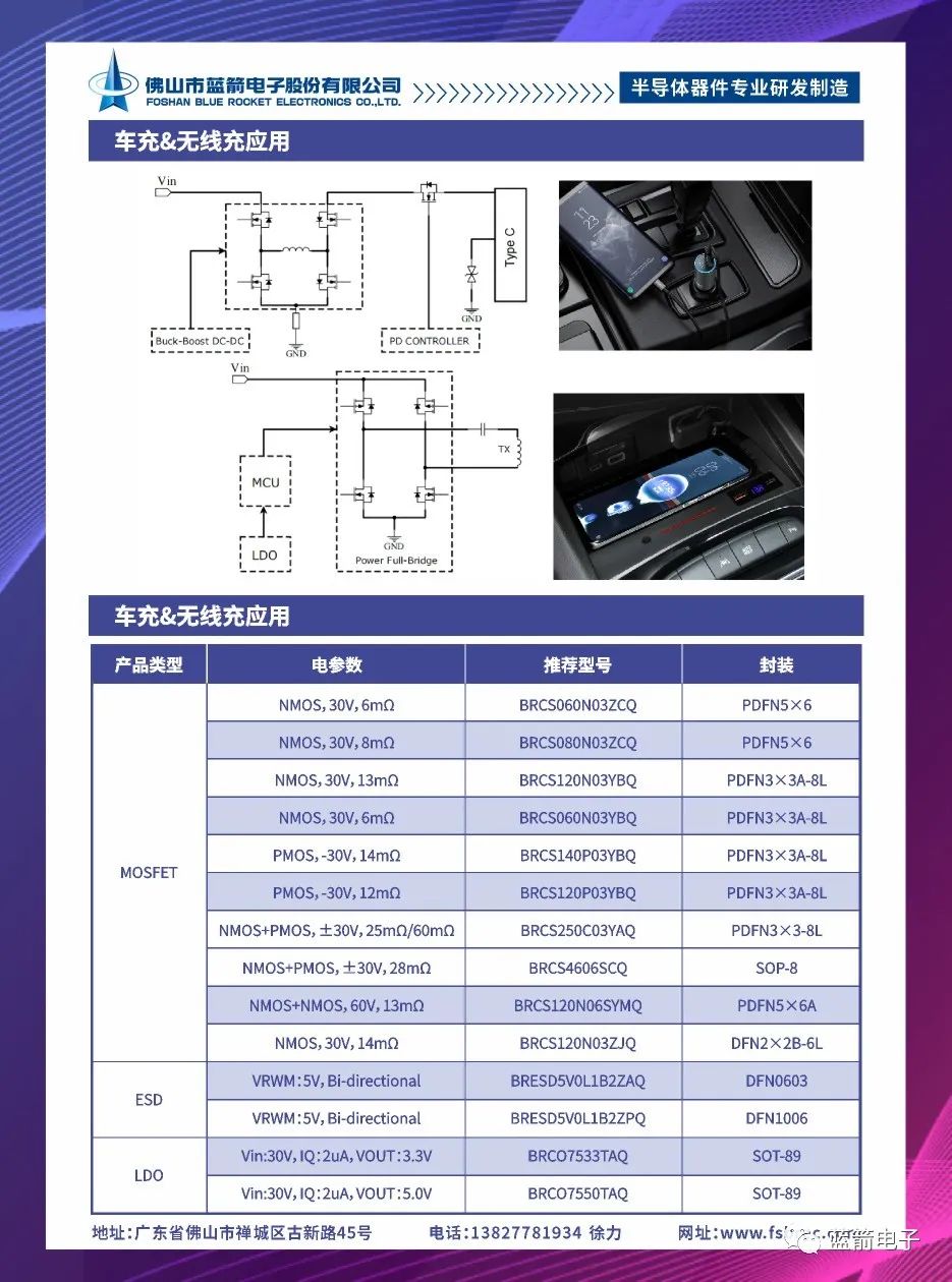 20220818083507_77963 BBIN·宝盈集团(中国)有限公司官网