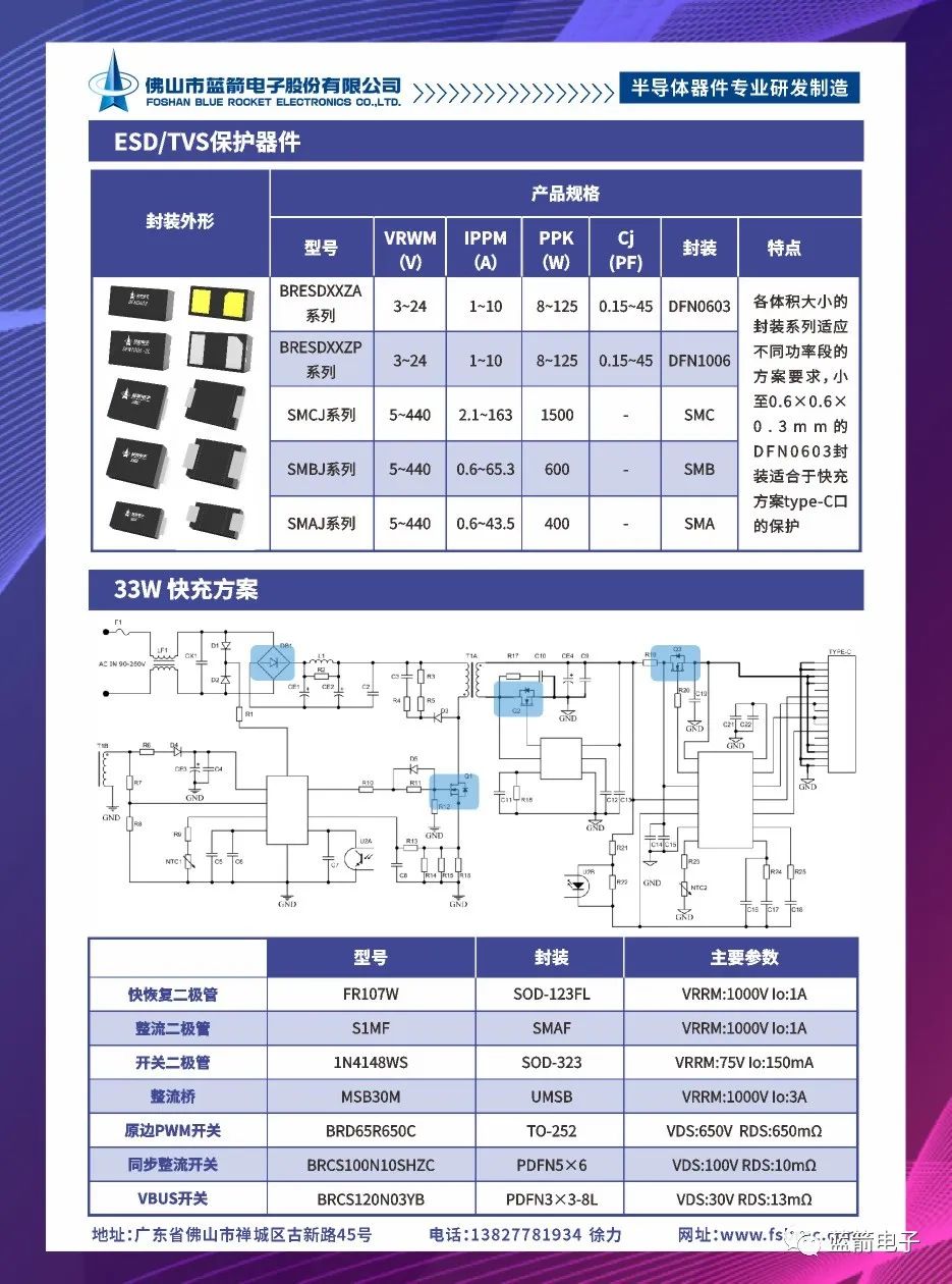 20220818083542_14619 BBIN·宝盈集团(中国)有限公司官网