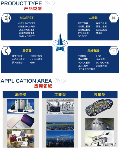 BBIN·宝盈集团(中国)有限公司官网