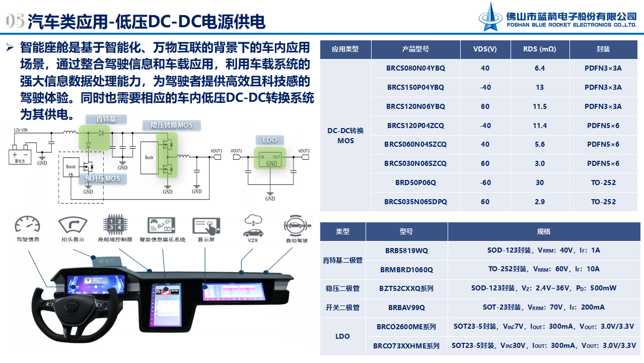 BBIN·宝盈集团(中国)有限公司官网
