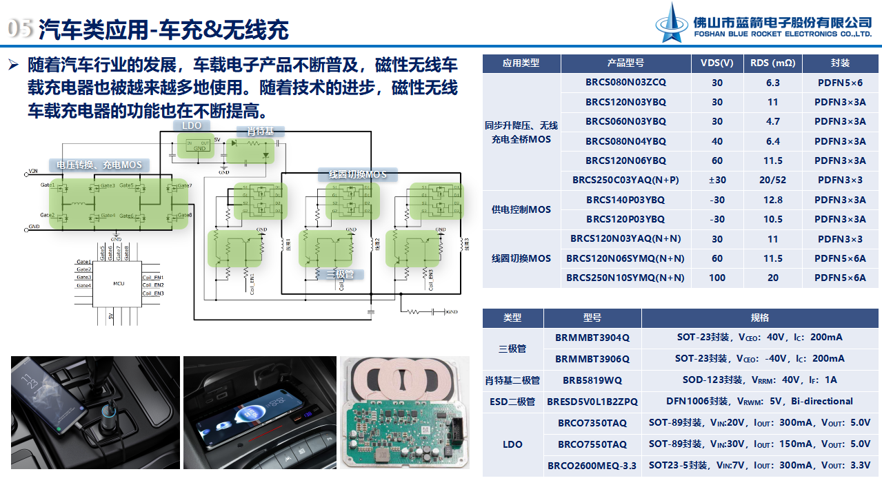 BBIN·宝盈集团(中国)有限公司官网