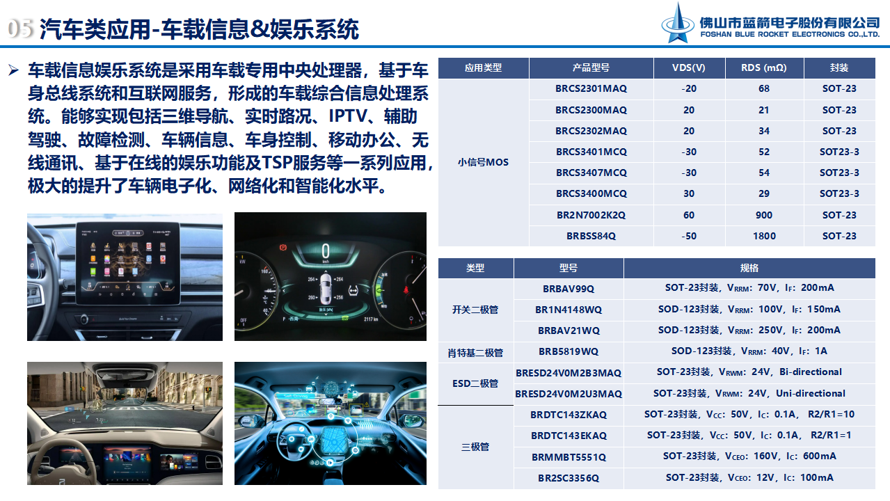 BBIN·宝盈集团(中国)有限公司官网