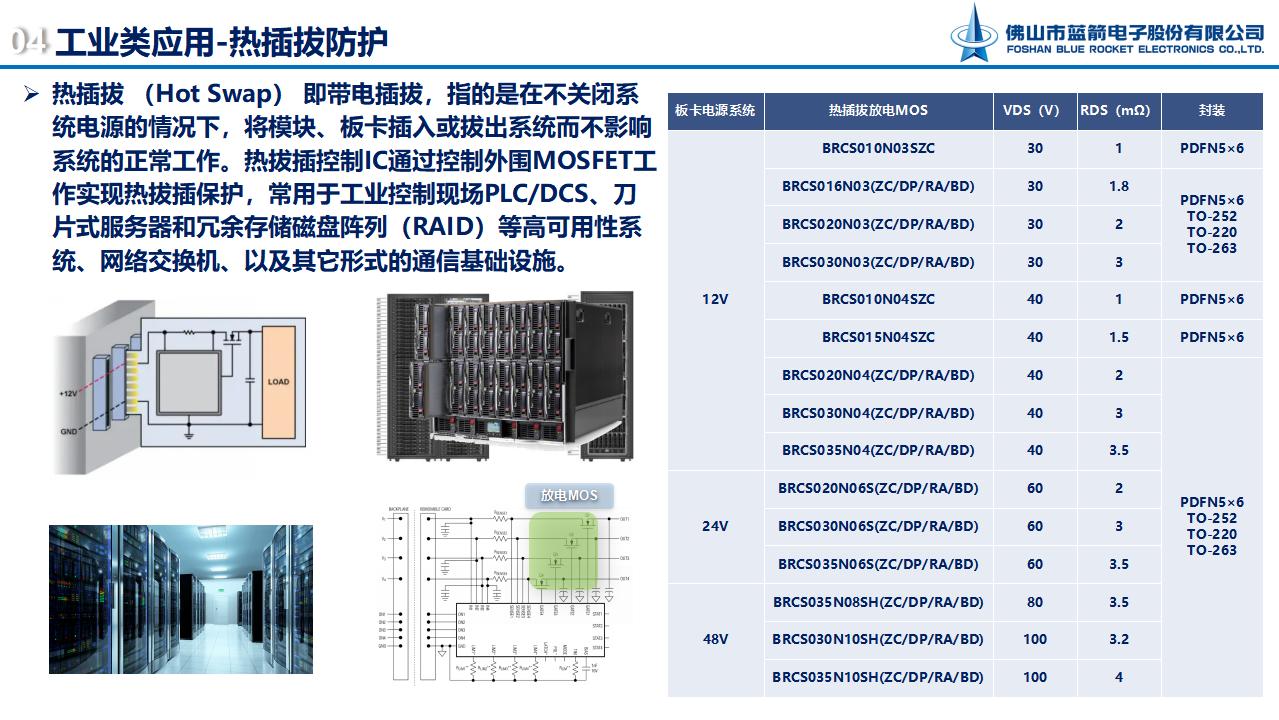 BBIN·宝盈集团(中国)有限公司官网