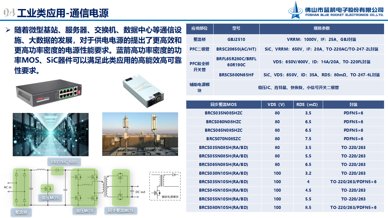 BBIN·宝盈集团(中国)有限公司官网