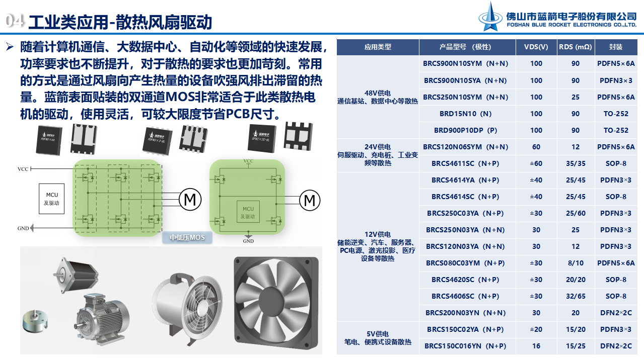 BBIN·宝盈集团(中国)有限公司官网