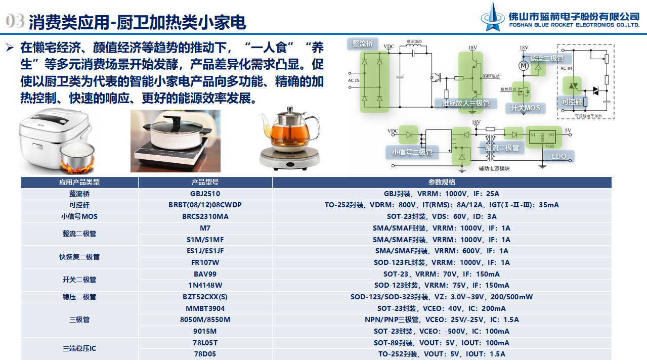 BBIN·宝盈集团(中国)有限公司官网