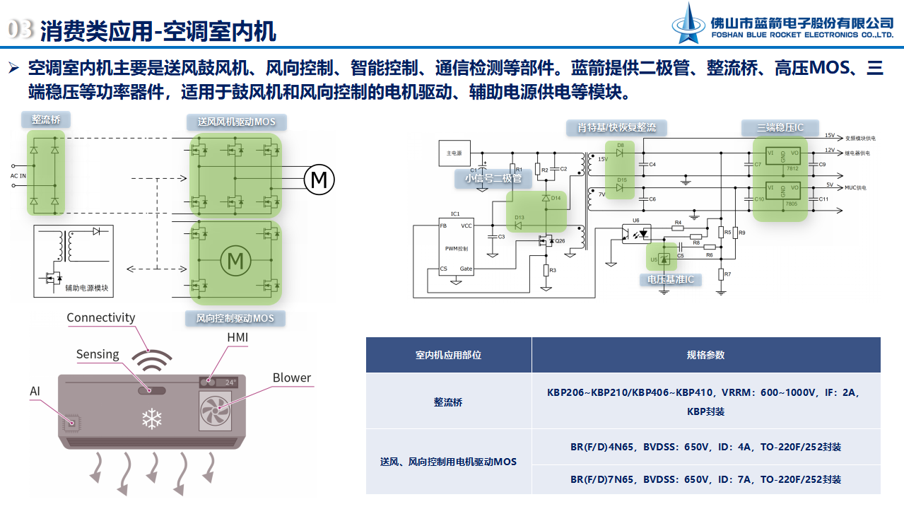 BBIN·宝盈集团(中国)有限公司官网