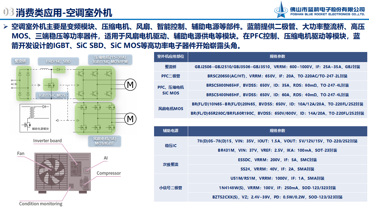 BBIN·宝盈集团(中国)有限公司官网