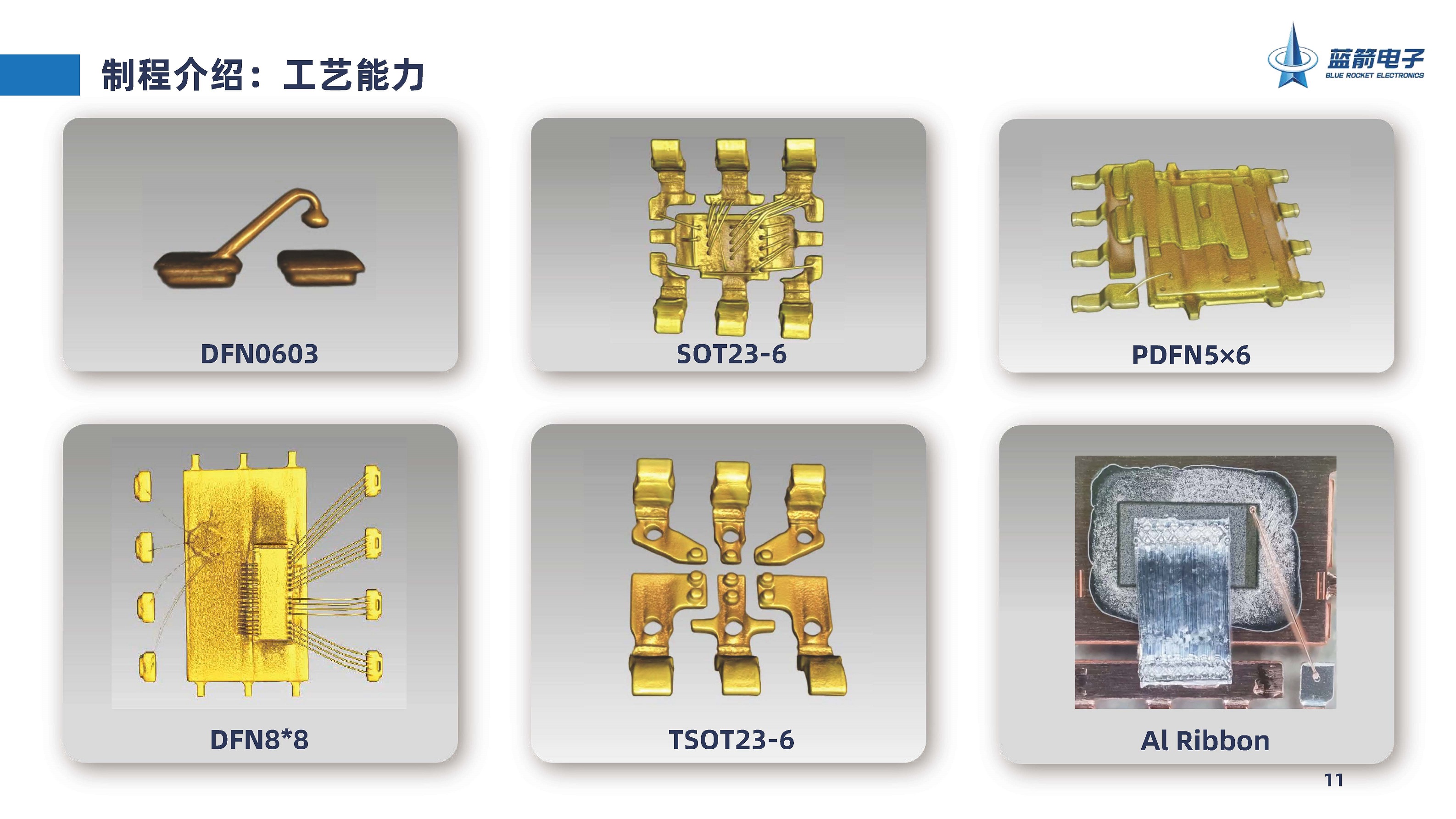 BBIN·宝盈集团(中国)有限公司官网
