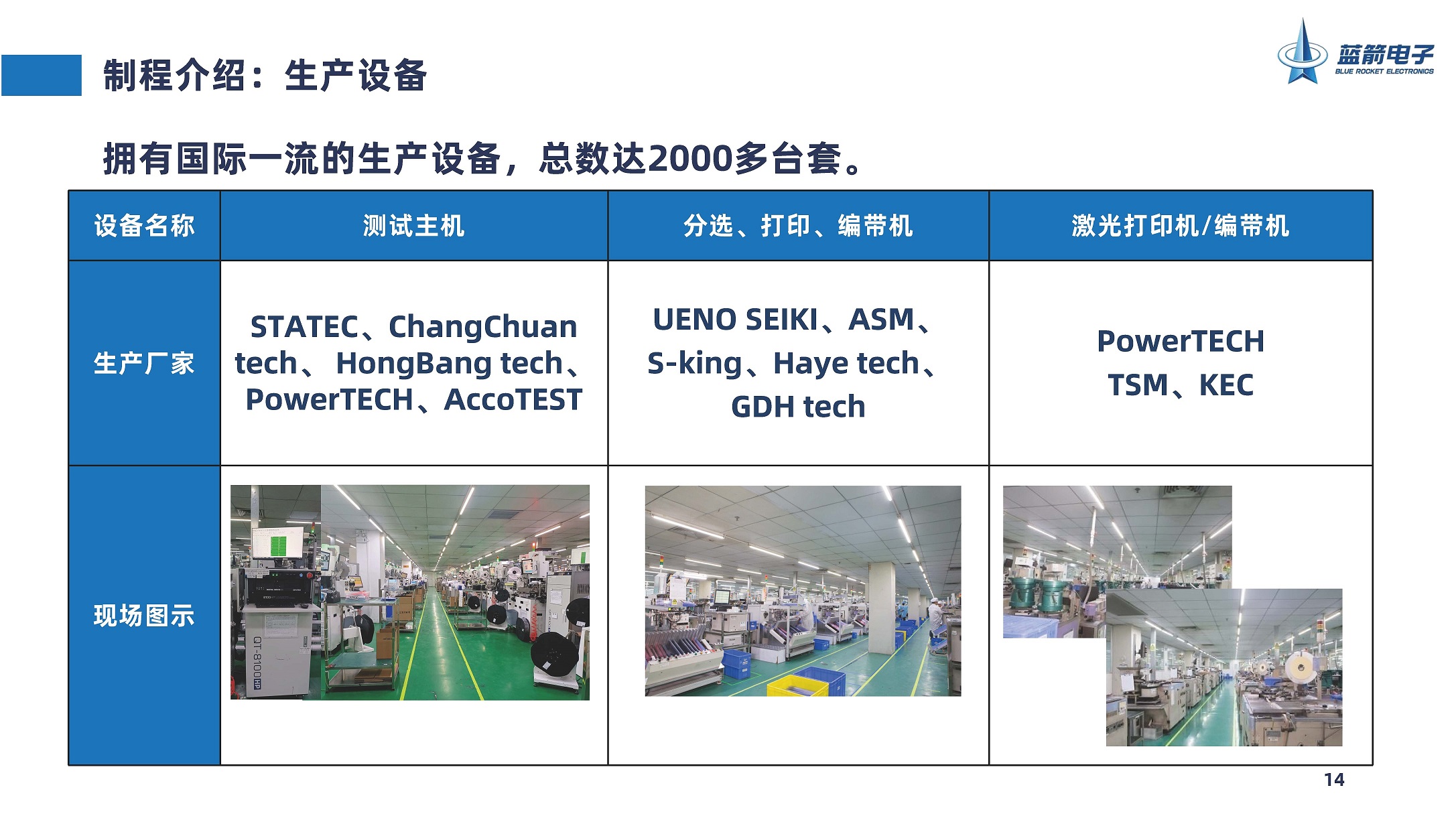BBIN·宝盈集团(中国)有限公司官网