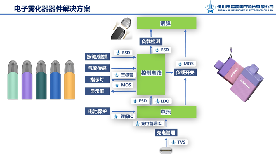 BBIN·宝盈集团(中国)有限公司官网