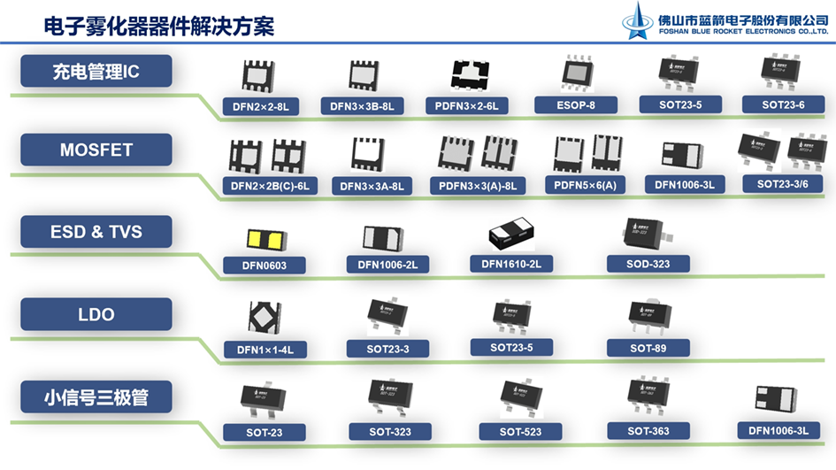 BBIN·宝盈集团(中国)有限公司官网
