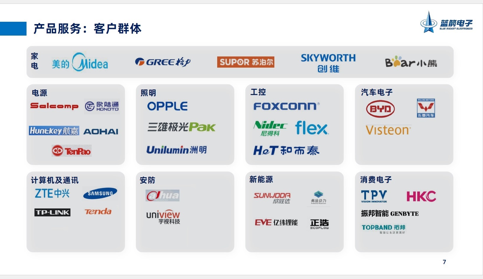 BBIN·宝盈集团(中国)有限公司官网