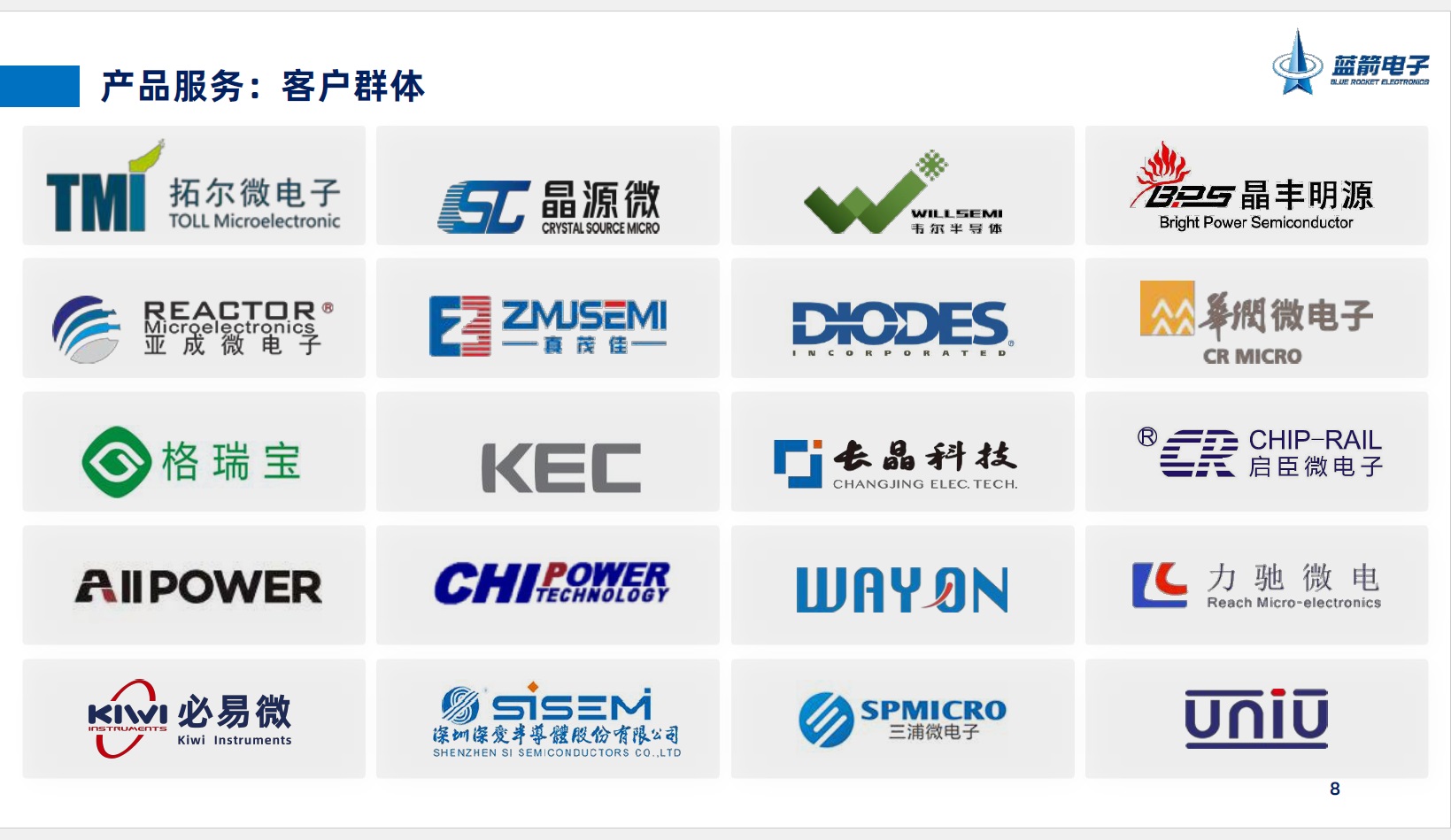 BBIN·宝盈集团(中国)有限公司官网